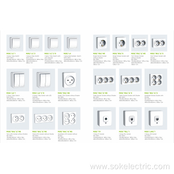 Triple 2Round Pin Outlet without Shutter Surface Mounted